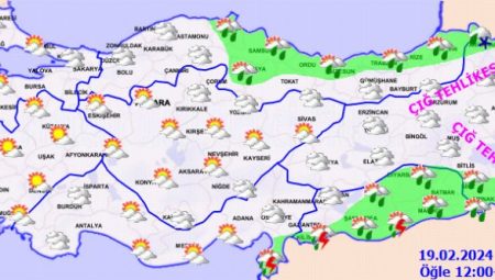 Yurtta bugün hava durumu nasıl olacak?