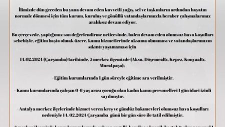 Antalya’da 5 ilçede okullar tatil edildi