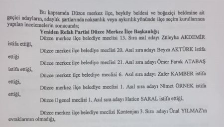 Düzce’de Yeniden Refah’ın listelerinden 6 istifa