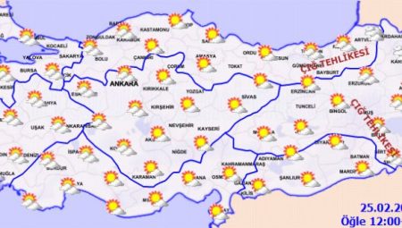 Hava durumu bugün nasıl olacak?