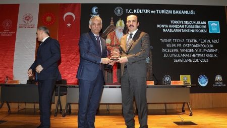 Konya’da tarihe ışık tutacak proje