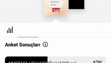 Keşan Online’nin belediye başkan adayı anketi sonuçlandı