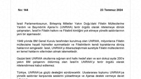 Dışişleri’nden İsrail’e UNRWA tepkisi!