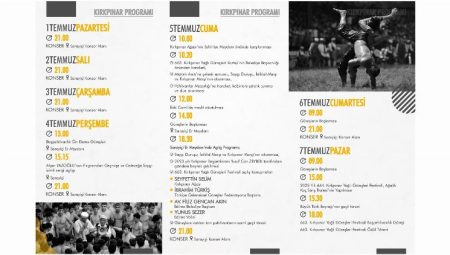 Kırkpınar bugün başlıyor