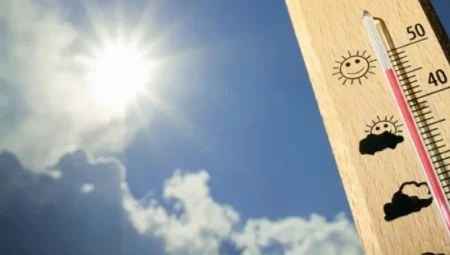 Haftanın ilk günü hava nasıl olacak?