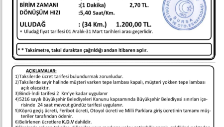 Bursa’da taksimetreler yarından itibaren zamlı çalışacak