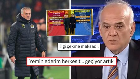 Ahmet Çakar’ın Şampiyonluk Kestirimi Toplumsal Medyada Gündem Oldu