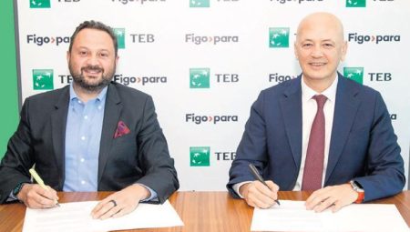 Finansman için iş birliği – Düzgün Haber