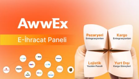 Awwex’ten Yılbaşı Hamlesi: Global Pazaryeri Satıcılarına Net Maliyet, Hızlı Sevkiyat