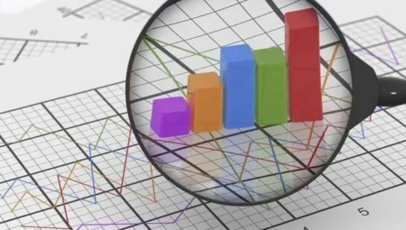 Yurt Dışı Üretici Fiyat Endeksi verileri belli oldu… Ana sanayide en yüksek artış dayanıksız tüketim mallarında – Düzgün Haber